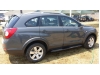 Chevrolet Captiva 2.4Ltr Petro